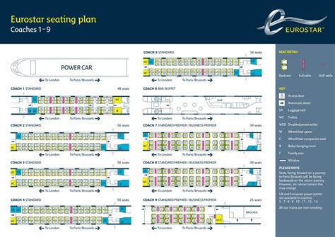 printable seat map eurostar train.